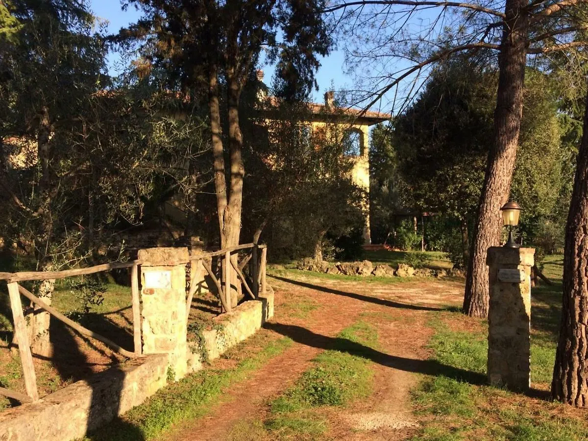 Case Vacanza Podere Risoino Poggibonsi